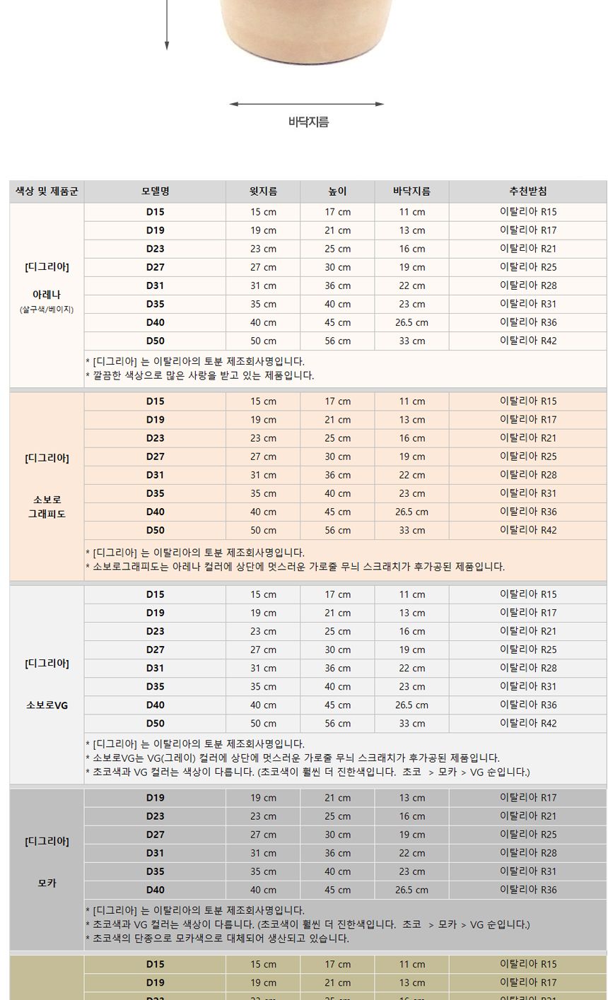 이탈리아 토분.바소 알토 아레나(베이지)E31 31x36cm/화분/흙화분/토분/예쁜화분/디자인화분/인테리어화분/