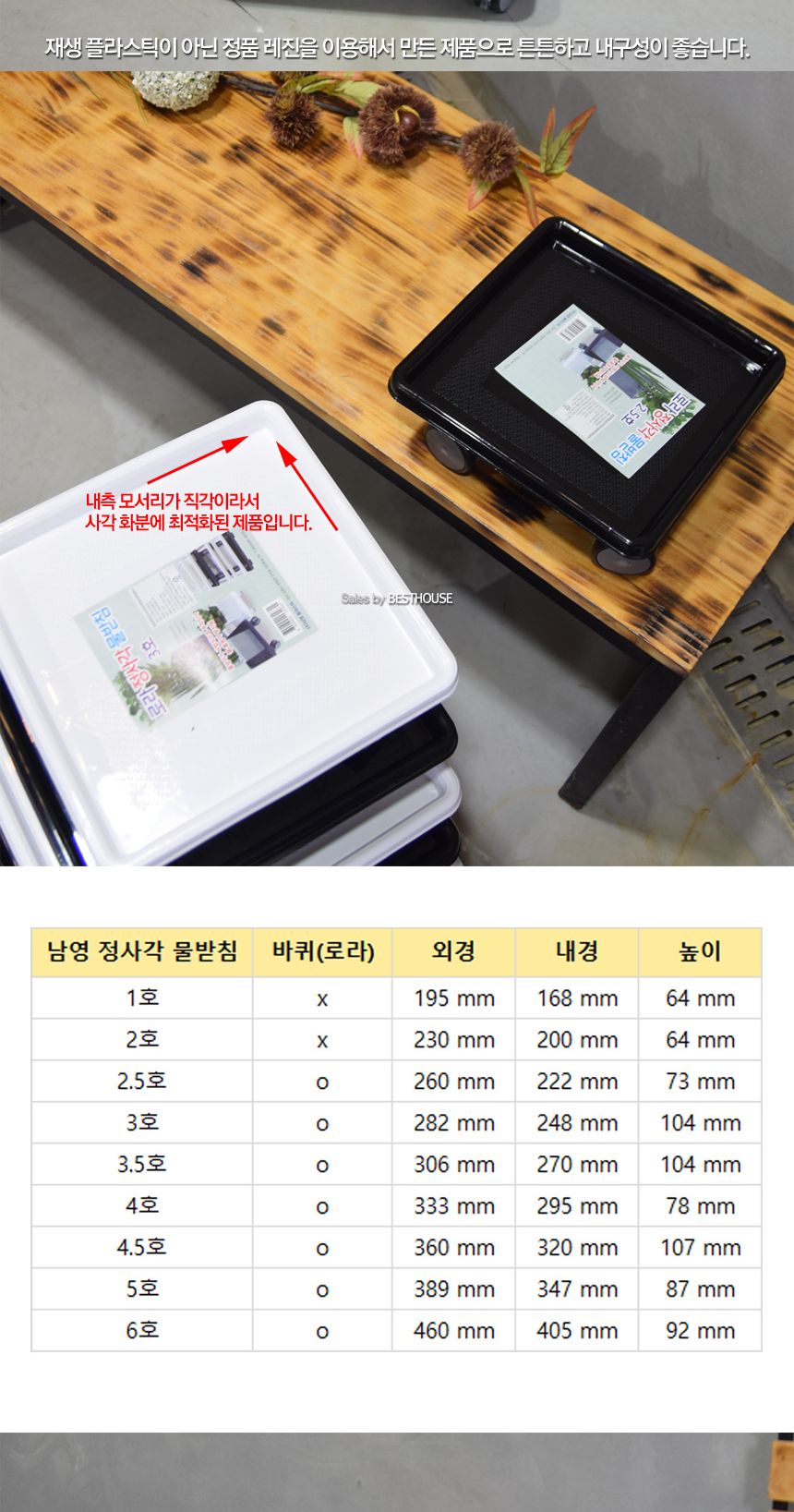 (블랙) 남영 (정사각)바퀴2.5호 (내경222 외경260mm) 서랍 물받침 화분받침대/화분받침/화분받침대/화분물