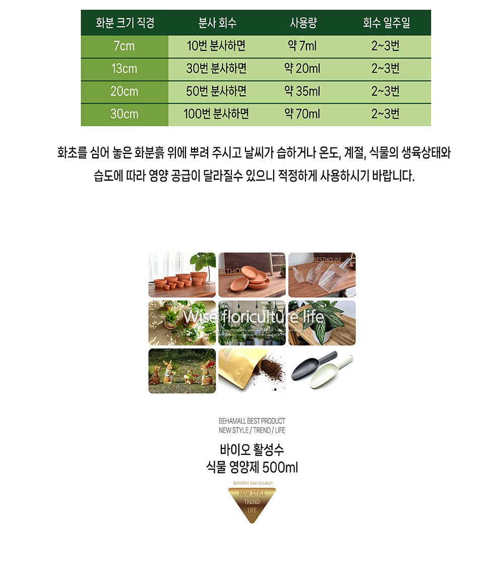 (모든 다육전용(오렌지)) 바이오 활성수 식물 영양제 500ml/비료/영양비료/식물키우기/식물비료/고형비료/