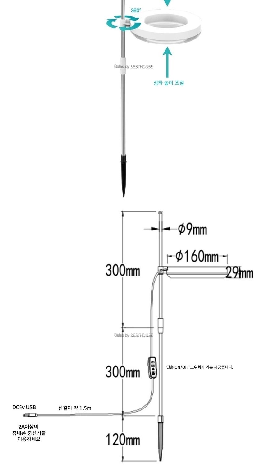 화분꽂이용 싱글 링 식물성장LED USB 5v 800lm/화분/화분라이트/식물라이트/원예용품/식물LED/LED식물조명/