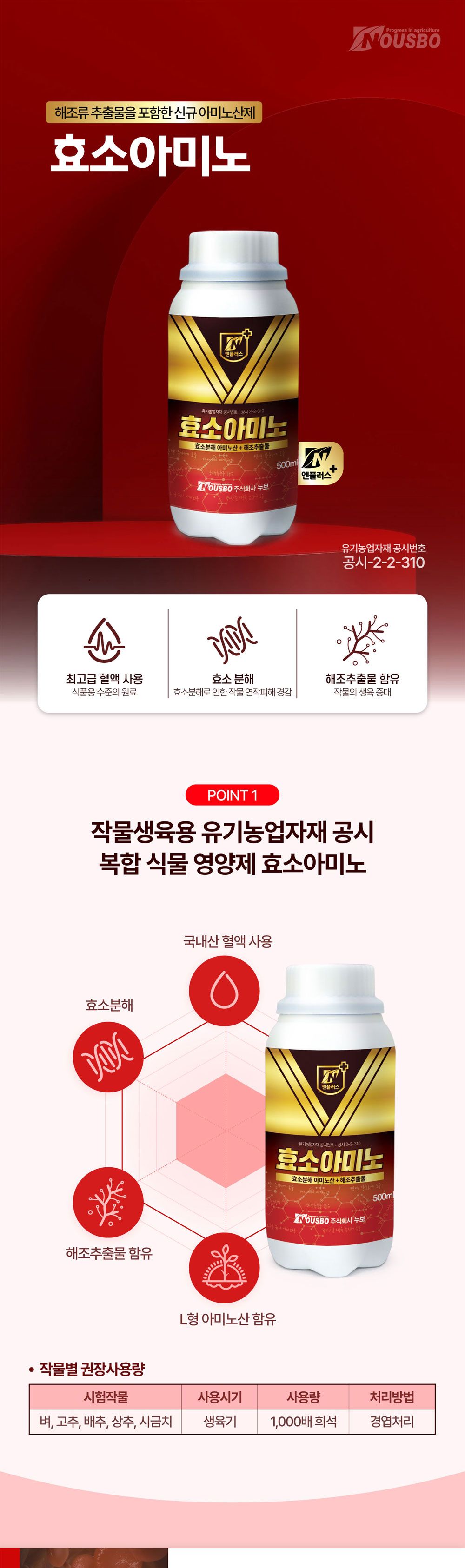 누보 효소아미노 500ml/토양개량제/토양개량/식물복합영양제/원예용영양제/아미노산제/효소아미노/식물영양