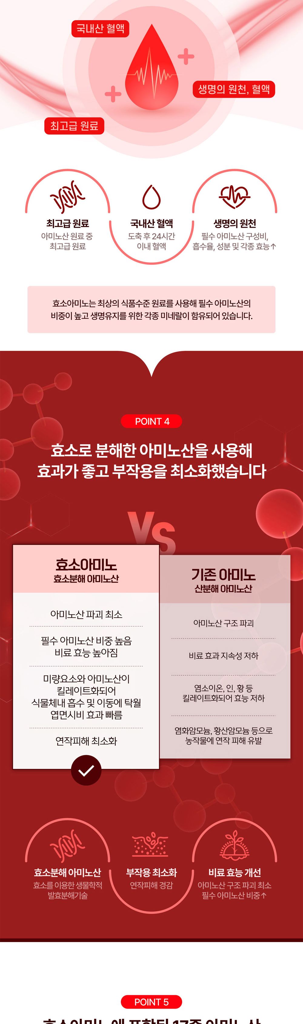 누보 효소아미노 500ml/토양개량제/토양개량/식물복합영양제/원예용영양제/아미노산제/효소아미노/식물영양