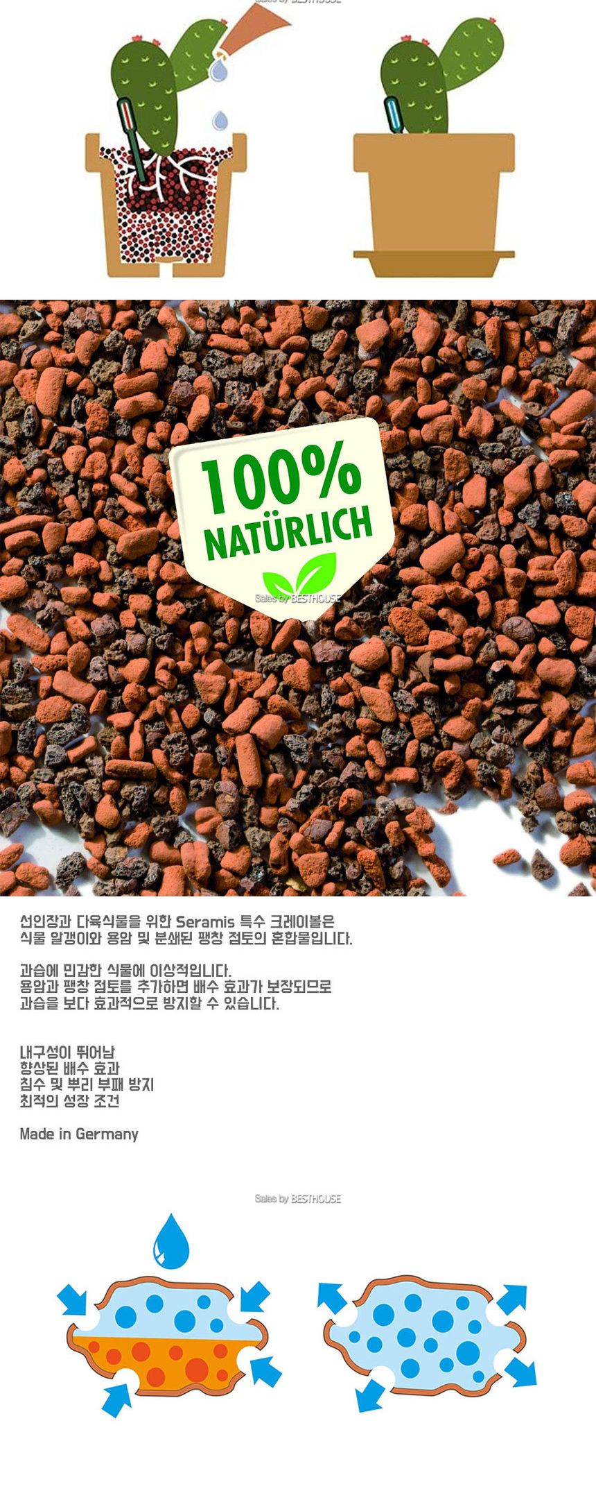 Seramis 분갈이흙 크레이볼 선인장 다육식물 2.5L/분갈이/식물분갈이/겨울분갈이/겨울철분갈이/겨울철분갈
