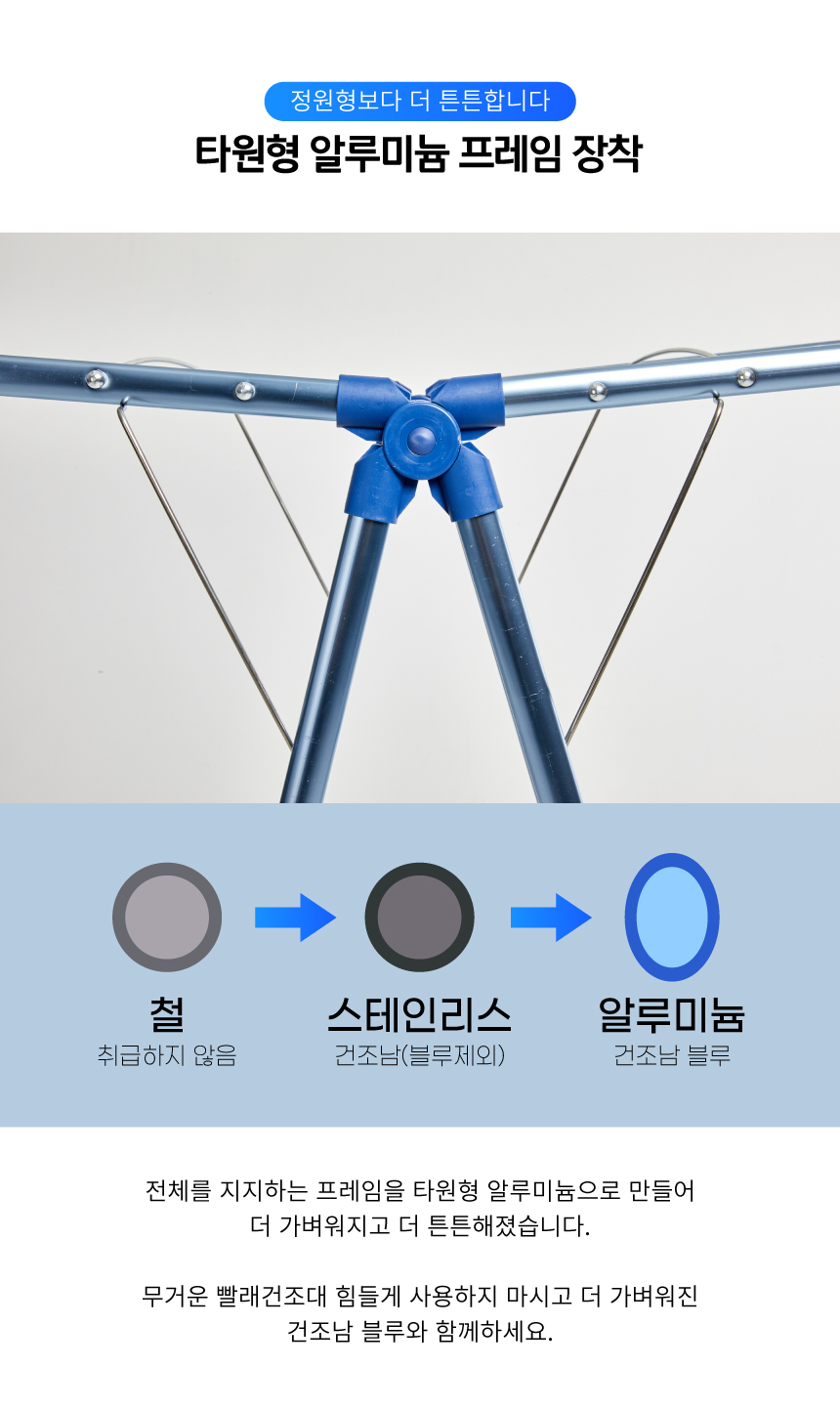 건조남 메탈블루 4단 특대 빨래행거 튼튼한 수건 이불 접이식건조대 빨래행거 빨래건조 실내건조대 빨래건조대 건조대 세탁건조대 옷걸이건조대 4단빨래행거 4단빨래건조대