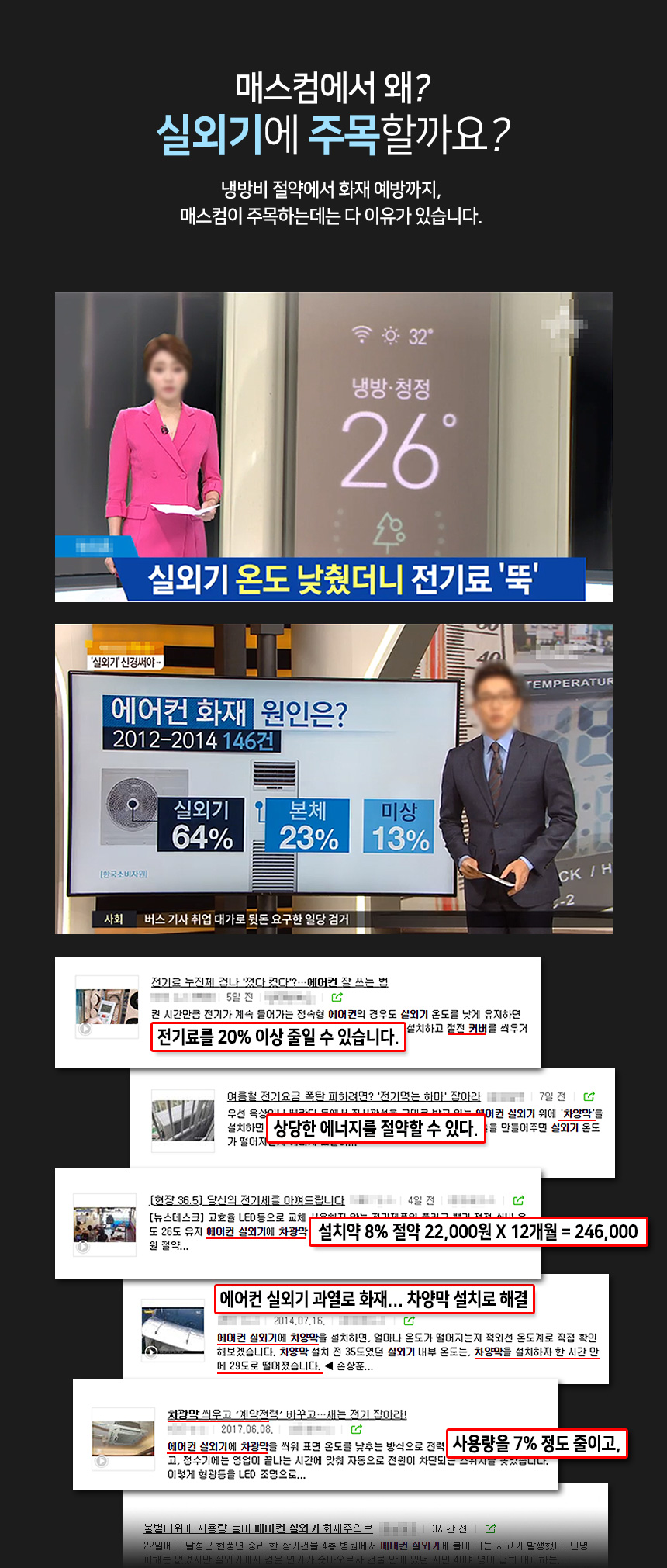 에어컨 실외기 절전커버 대형 과열방지 열차단 카바/실외기덮개/실외기커버/실외기보호/실외기관리/햇빛차