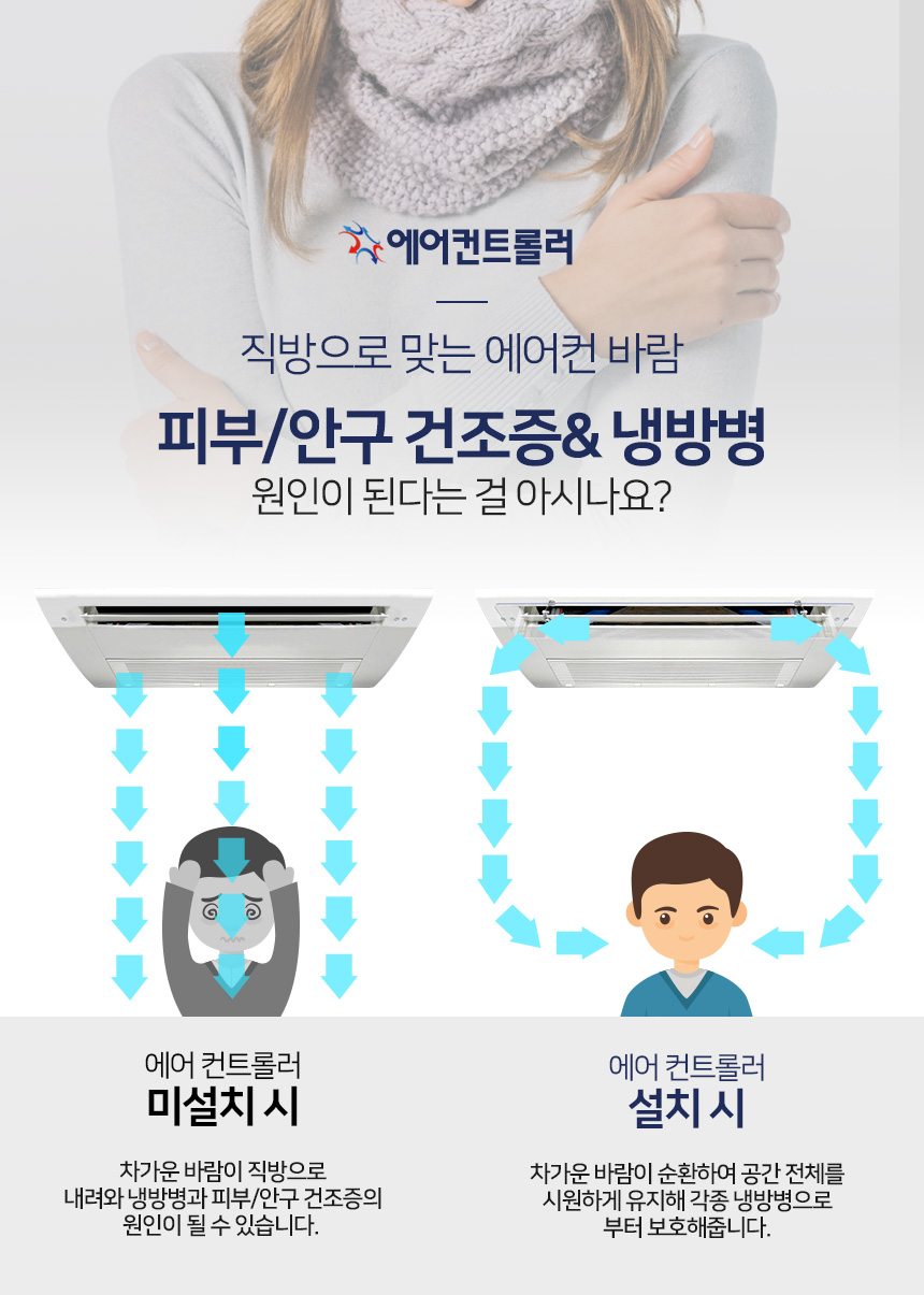 에어컨바람막이 천장형 1way 80x14cm LG 삼성 날개/에어컨바람막이/에어컨가드/풍향조절/에어컨바람조절/간