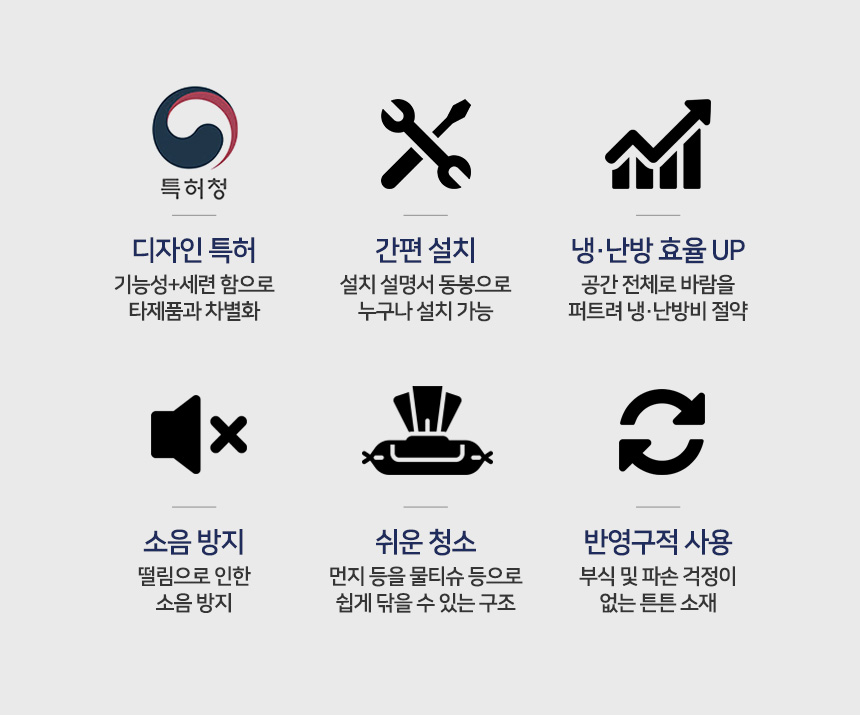 에어컨바람막이 천장형 4way 시스템에어컨 가림막 가이드