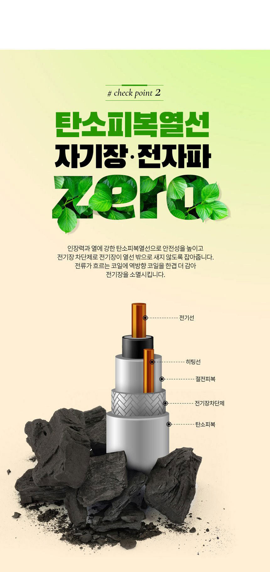 코지아 EMF 탄소매트 모던네이비 더블 2인용 전기매트 침대 온열 캠핑 차박 난방 전자파차단 장판/캠핑용전