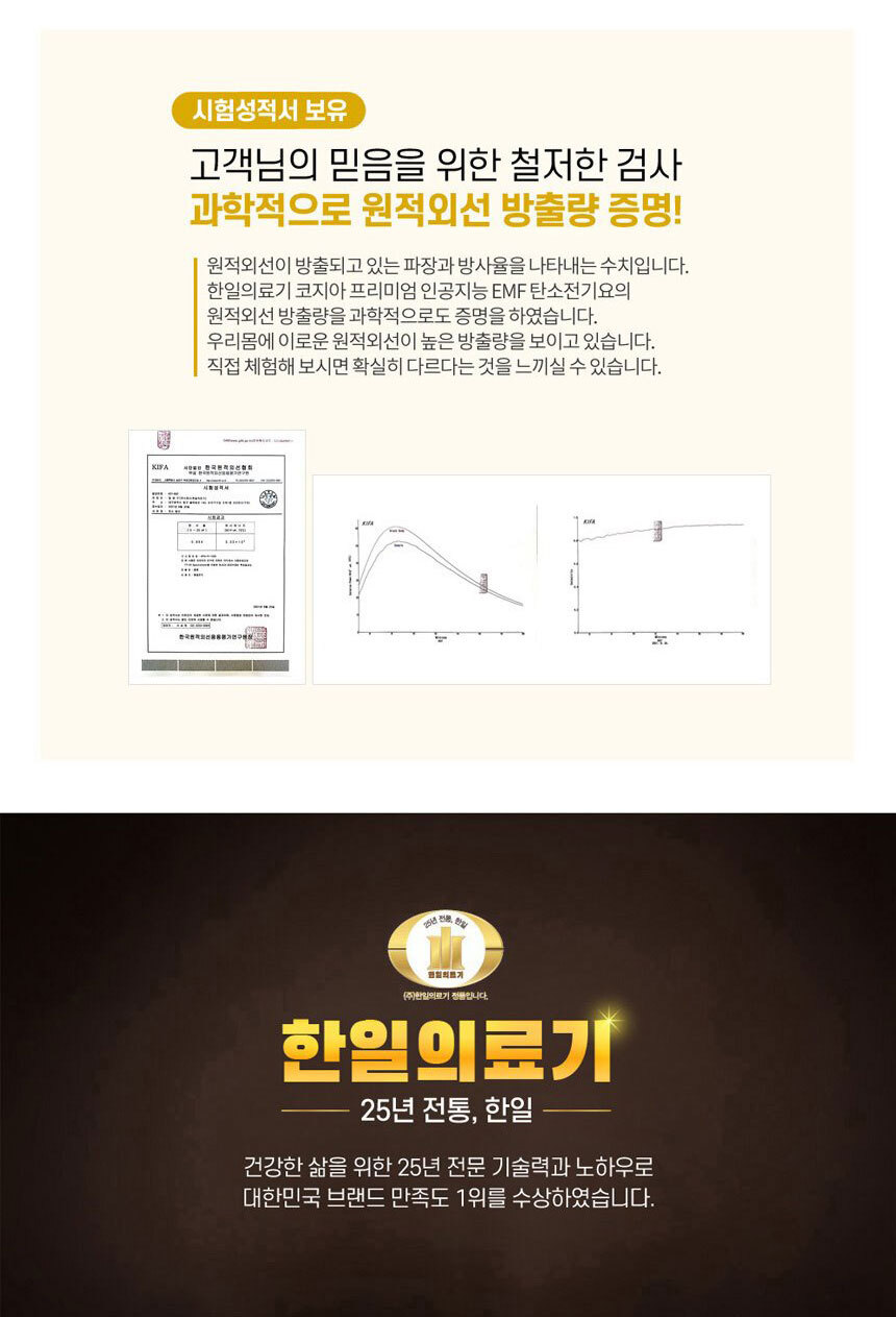 코지아 EMF 탄소매트 모던네이비 더블 2인용 전기매트 침대 온열 캠핑 차박 난방 전자파차단 장판/캠핑용전