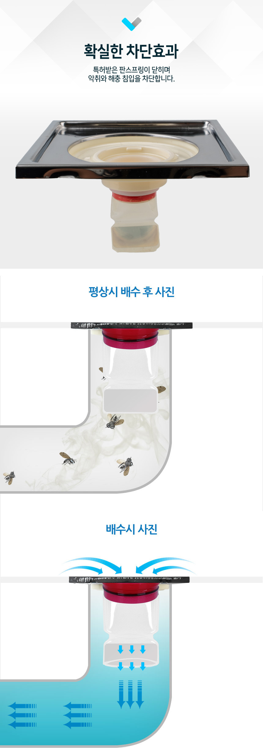 냄새싹 욕조 소변기용 욕실 배수구 냄새차단 트랩/배수구덮개/하수구덮개/배수구뚜껑/하수구뚜껑/배수구냄