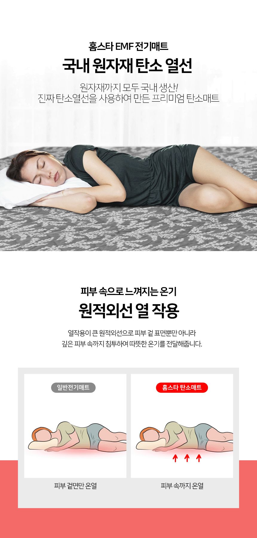 홈스타의료기 EMF 전기요 핑크 중 100x195 워셔블 전기매트 국내생산/전기장판/전기요/장판/겨울장판/거실