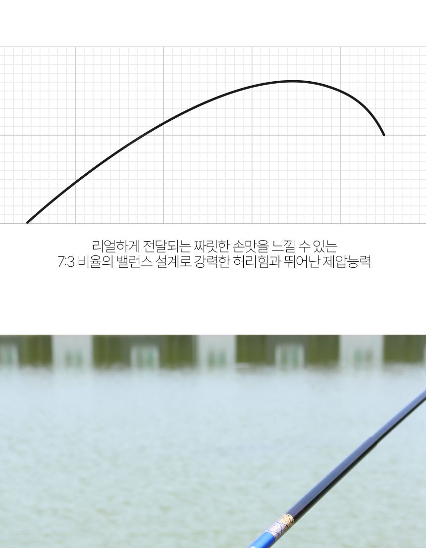 로얄 골드 라이즈 민물 낚시대 36칸 36칸민물낚시대 36칸낚싯대 민물용낚싯대 낚시도구 민물낚싯대 낚시대 민물낚시대 민물낚시도구