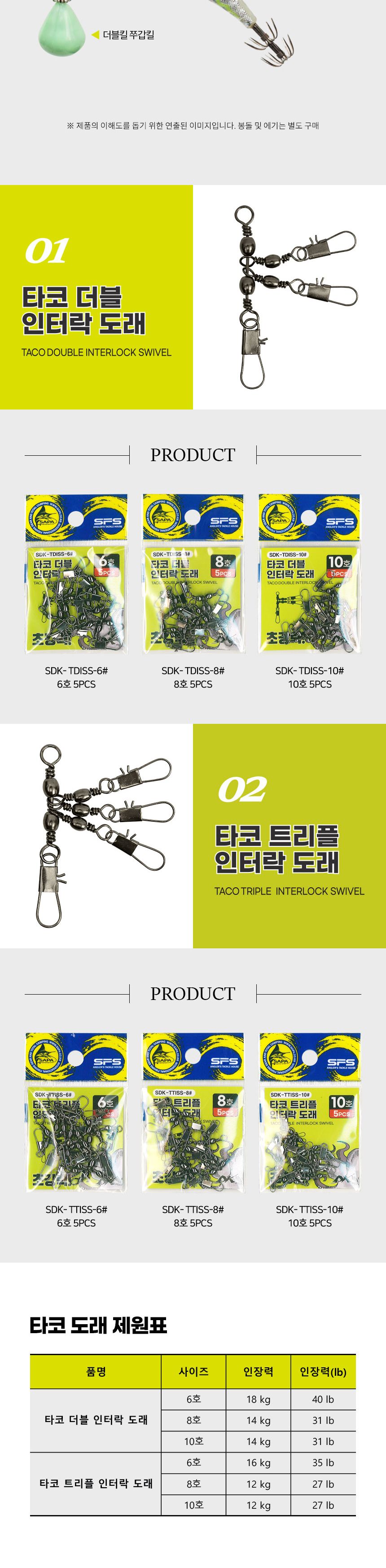 싸파 더블킬 SDK-TTISS-10 타코 트리플 인터락 도래 10호 5PCS 두족류 문어 낚시장비 낚시공구 낚시도래 쭈꾸미도래 문어도래 스냅도래 스테인레스도래 쭈꾸미채비 싸파핀도래 회전도래