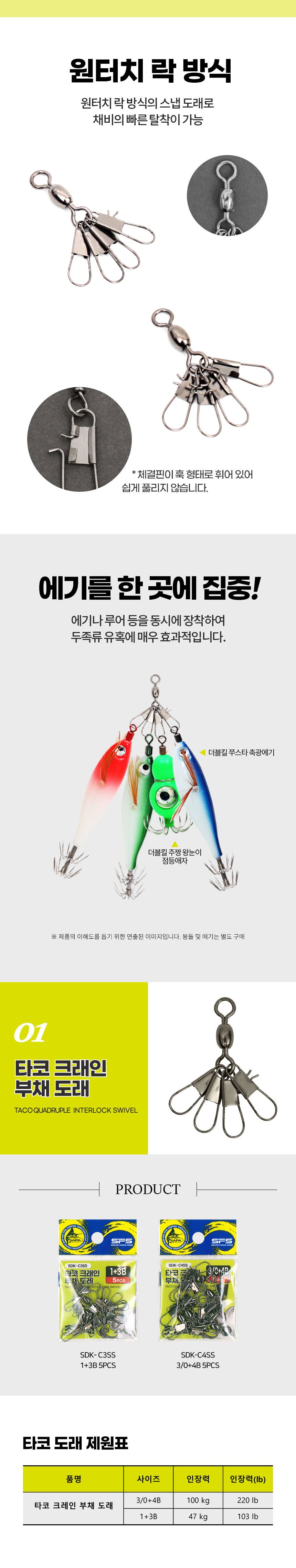 싸파 SDK-C4SS 타코 크래인 부채 도래 3 0+4B 5PCS 크래인부채도래 두족류도래 스냅 타코도래 문어도래 도래 낚시도래 낚시스냅 낚시용스냅 낚시용도래