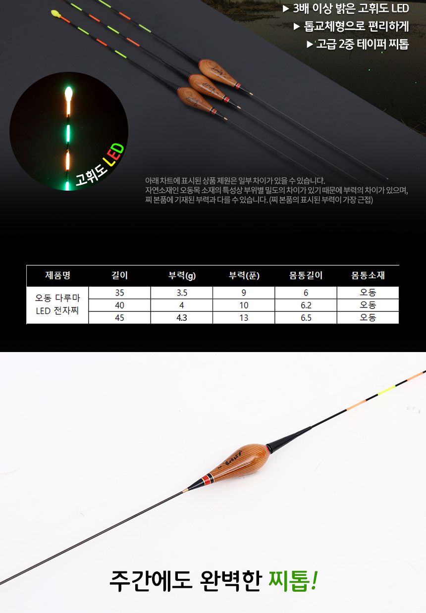 도도 오동 다루마 LED 전자찌 민물 낚시 찌 35cm 3.5g 민물낚시찌 낚시찌 찌 낚시용찌 민물낚시 낚시용품 낚시악세사리 민물낚시용찌 낚시보조용품 낚시보조도구