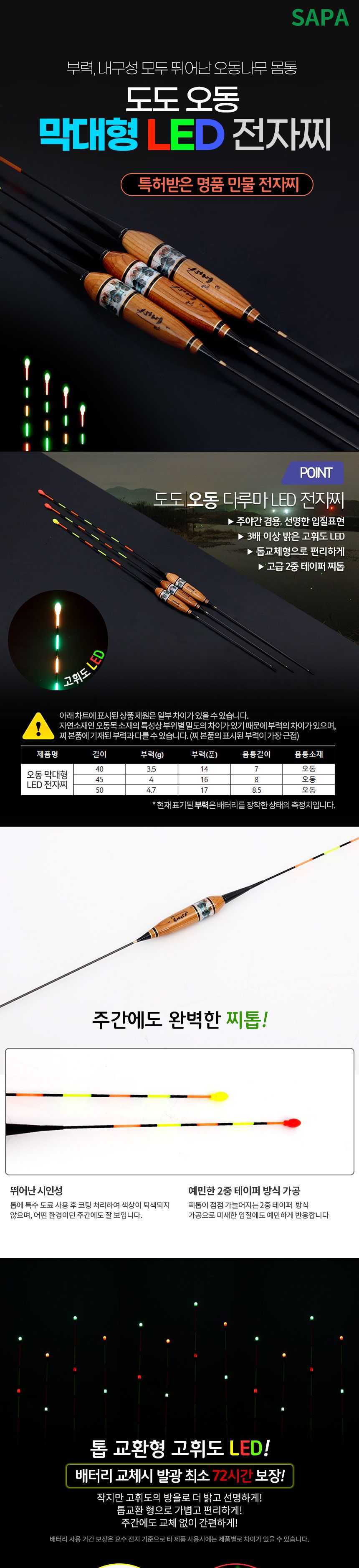 도도 오동 막대형 LED 전자찌 민물 낚시 찌 40cm 민물낚시찌 낚시찌 찌 낚시용찌 민물낚시 낚시용품 낚시악세사리 민물낚시용찌 낚시보조용품 낚시보조도구