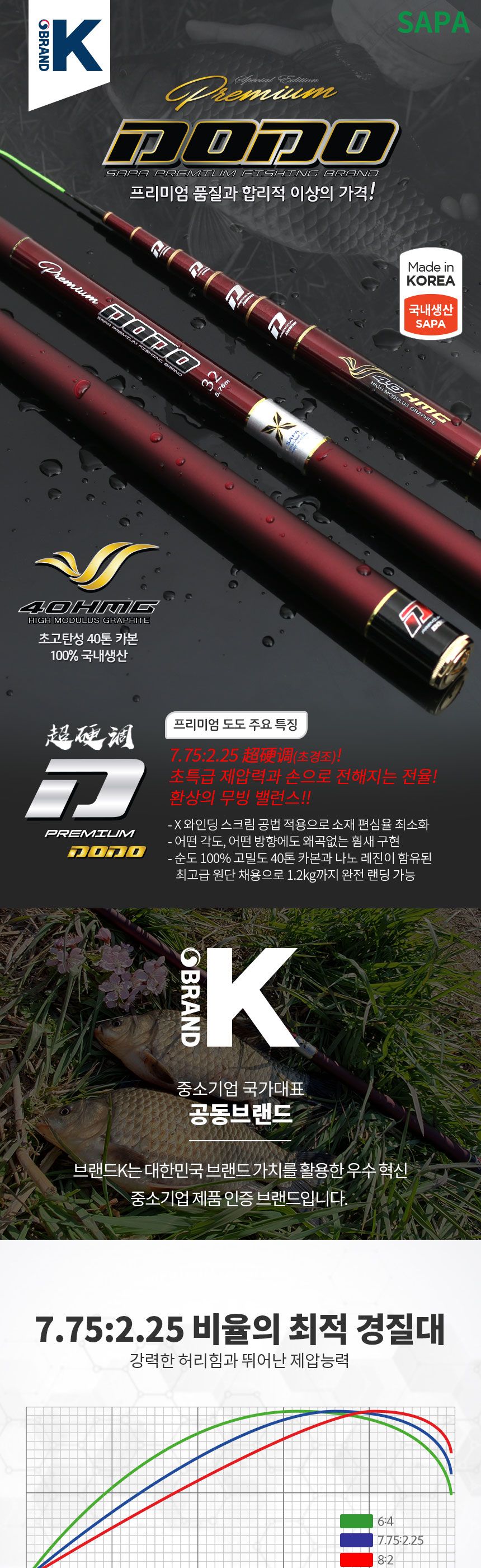 싸파 프리미엄 도도 3.4칸 민물 낚시대 국산 경질 민물대낚시대 민물낚시 민물대 민물용낚시대 낚싯대 민물용낚싯대 민물낚싯대 낚시대 민물낚시대 경질낚시대