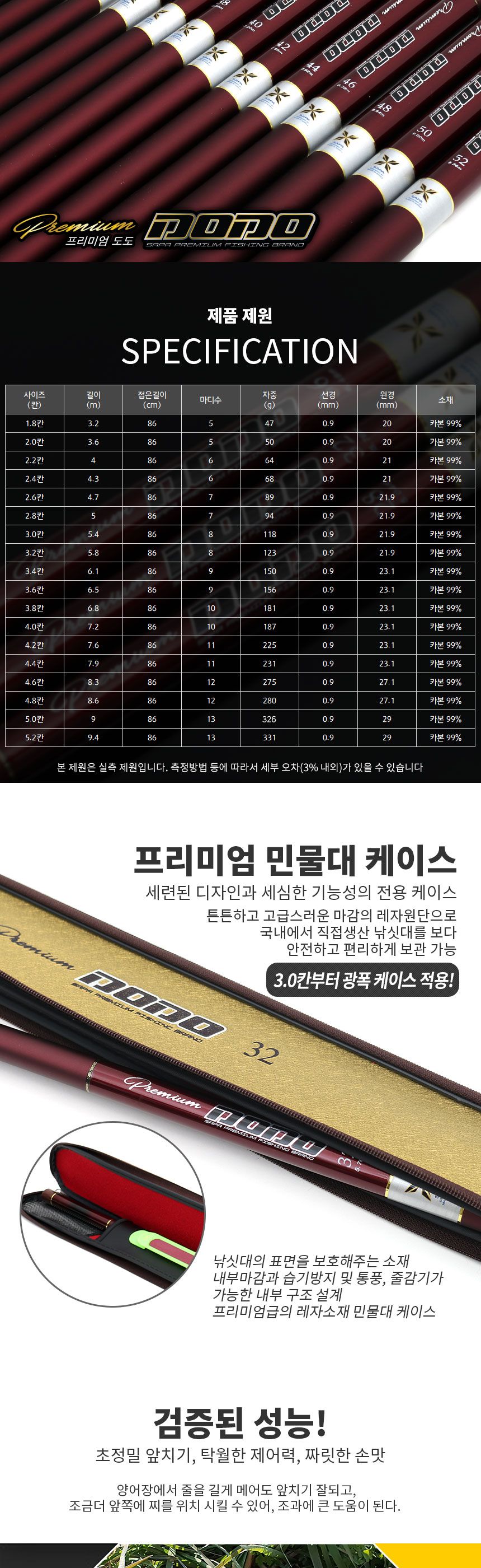 싸파 프리미엄 도도 3.4칸 민물 낚시대 국산 경질 민물대낚시대 민물낚시 민물대 민물용낚시대 낚싯대 민물용낚싯대 민물낚싯대 낚시대 민물낚시대 경질낚시대