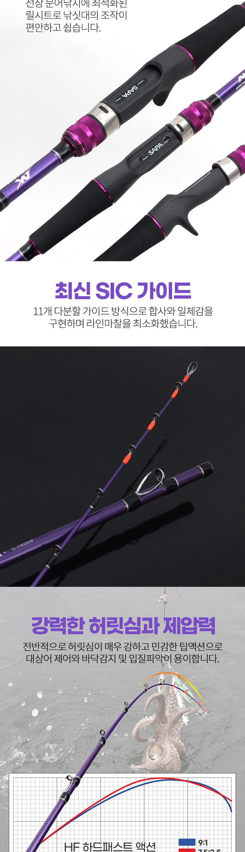 DK 더블킬 타코 타이탄 C-150HF 선상 문어낚시대 바다낚시대 바다문어낚시대 문어낚시 문어낚시대 문어낚싯대 바다낚싯대 바다문어낚싯대 선상문어낚시대 선상문어낚싯대 선상문어낚시