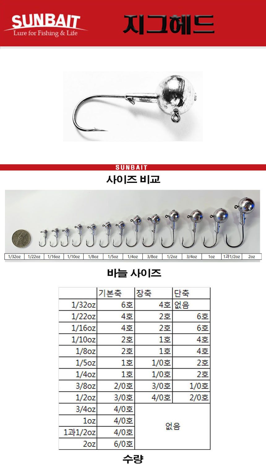 썬베이트 지그헤드 기본축 큰통 1oz 루어 낚시 바늘/지그헤드/낚시지그/지그/낚시바늘/낚시용바늘/낚시용품