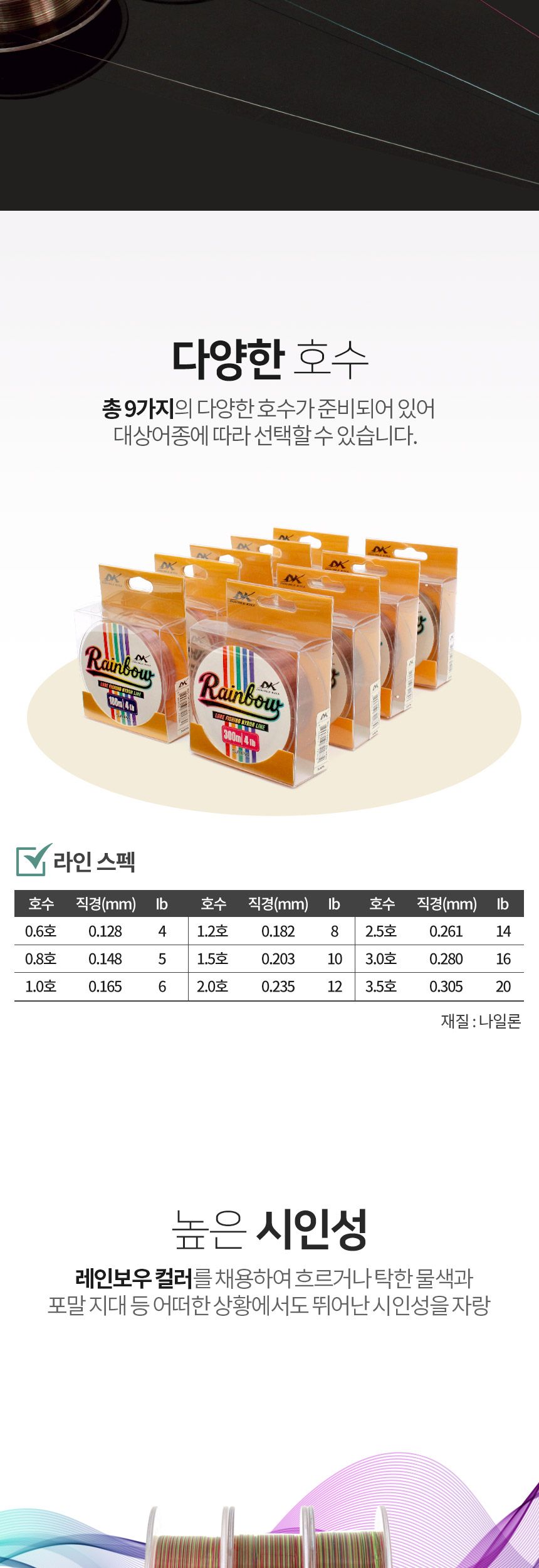 더블킬 레인보우 루어 나일론 라인 100m 16lb 낚시줄/낚시줄/낚시용품/나일론낚시줄/낚싯줄/나일론줄/바다