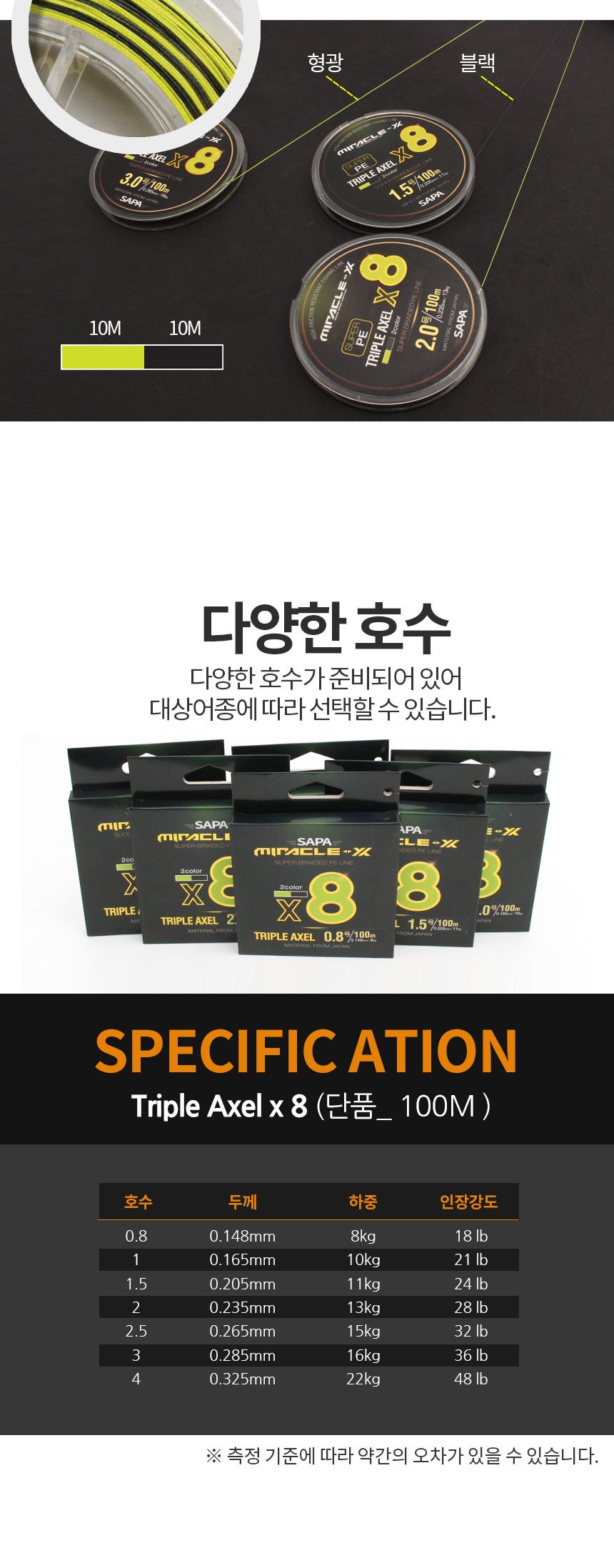 싸파 트리플악셀 8합사 200M 1.5호 2색 패키지 낚시줄 낚시줄 낚시용줄 낚시도구 낚시악세사리 합사줄 낚시합사줄 낚시용합사줄 합사낚시줄 낚시릴줄 합사릴줄