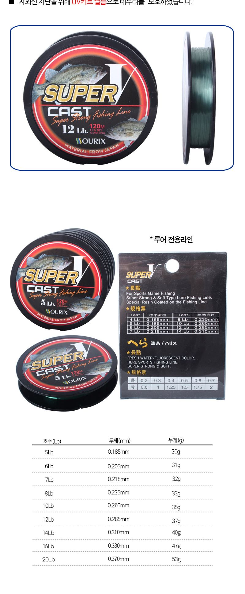 오릭스 슈퍼 캐스트 루어 라인 줄 120M 7LB 낚시줄 낚싯줄 낚시용줄 낚시도구 낚시악세사리 오릭스낚싯줄 취미생활 낚시용품 오릭스낚시줄 낚시