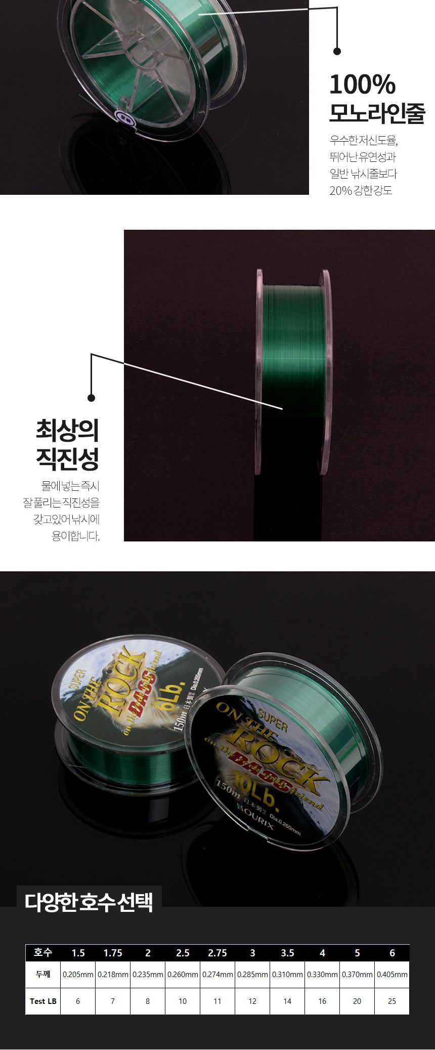 오릭스 온더락 ON THE ROCK 150M 16LB 낚시줄 낚싯줄 낚시용줄 낚시도구 낚시악세사리 오릭스낚싯줄 취미생활 낚시용품 오릭스낚시줄 낚시