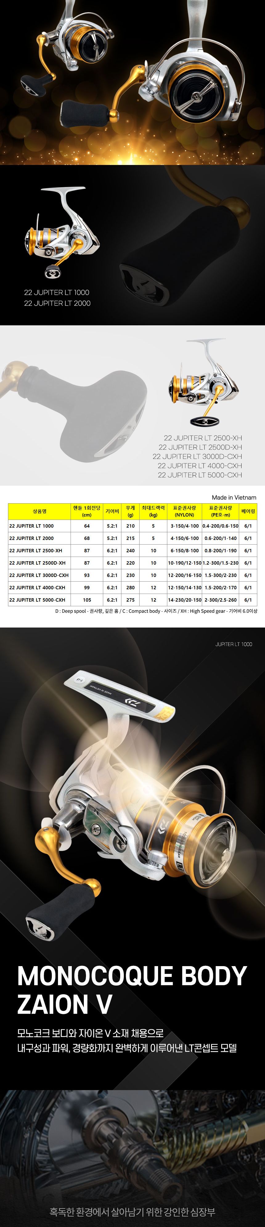 다이와 주피터 인쇼어 S-702ML 세트 낚시릴 낚시용품 루어낚시릴 루어스피닝릴 스피닝낚시릴 낚시핸들릴 바다루어릴 바다낚시릴 고급스피닝릴 낚시용릴