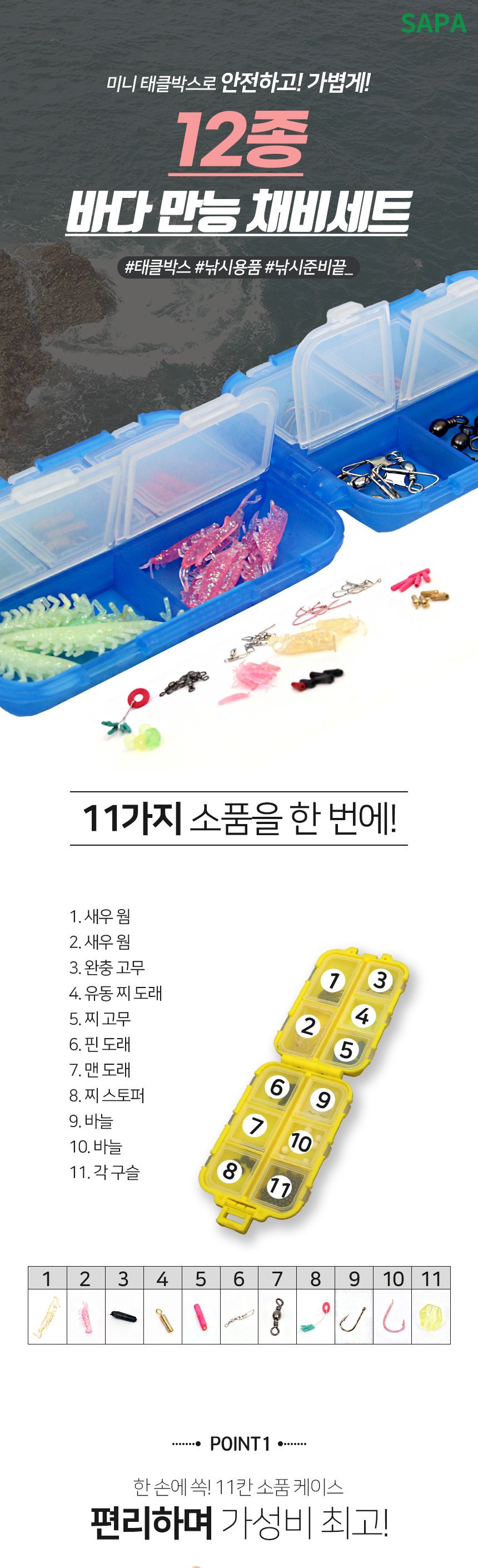 12종 만능 채비세트 태클박스 낚시소품케이스 만능채비세트 채비태클박스세트 채비태클박스셋트 채비셋트 바다채비세트 바다낚시세트 바다낚시소품세트 바다태클박스 채비케이스