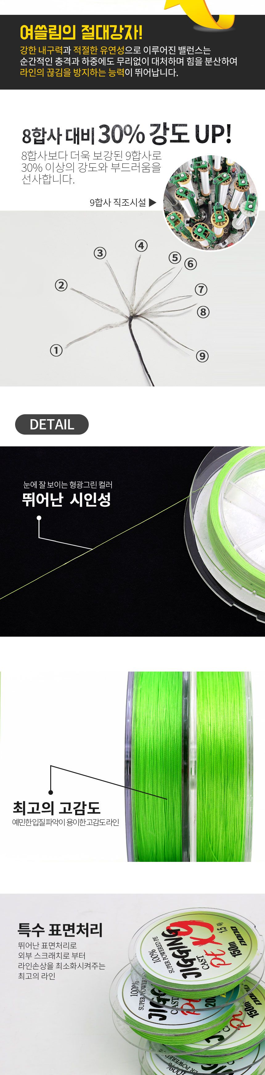 도도 지깅 캐스트 9합사 형광그린 200m 3호 낚시줄 낚시줄 낚시용줄 낚시도구 낚시악세사리 합사줄 낚시합사줄 낚시용합사줄 합사낚시줄 낚시릴줄 합사릴줄