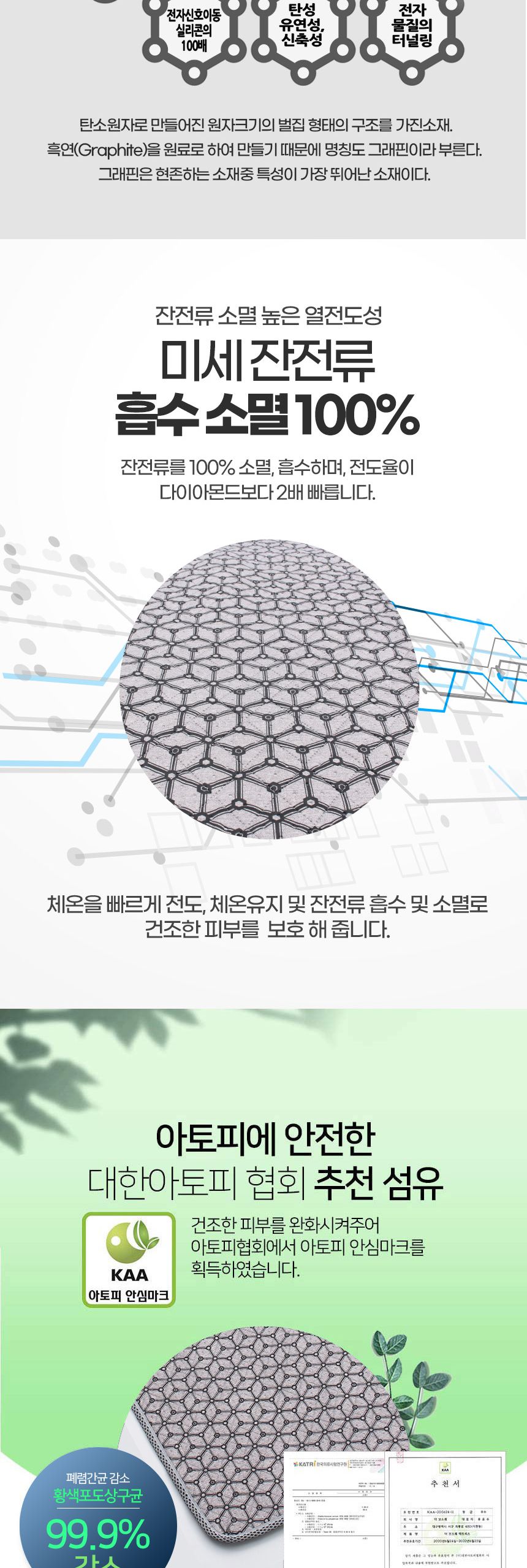그래핀 탄소 카본 열선 소프트 전기 매트 더블/카본열선전기매트/카본열선온열매트/소프트전기매트/전기장