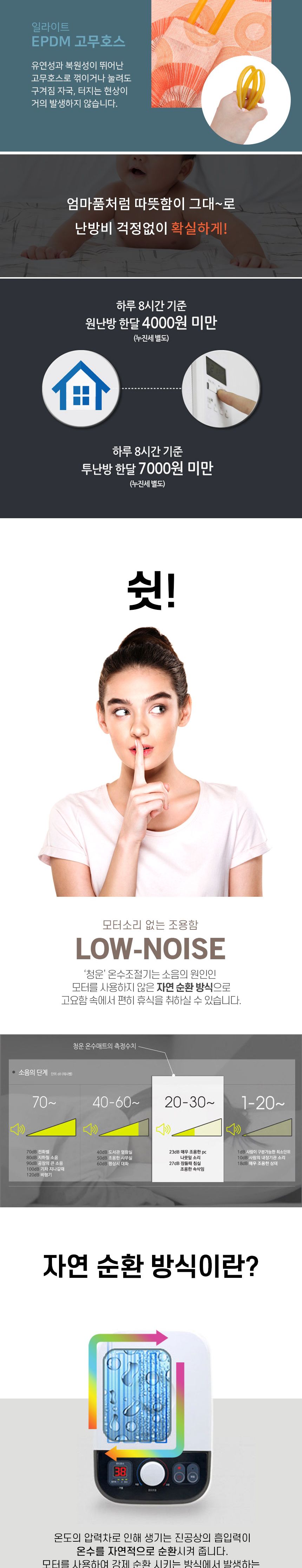 싸파 유니크 온수매트 더블 150x200 분리난방 투난방/더블온수매트/더블온수난방매트/전기온수매트/전기매