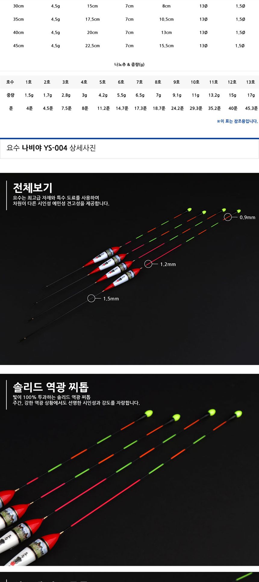 이화요수 나비야 YS-004 45cm 민물낚시 대물찌 나노찌 낚시찌 카본찌 낚시용찌 야간용찌 취미생활 취미낚시 민물낚시찌 민물낚시찌 야간용찌 낚시용찌 취미낚시 카본찌 낚시찌 취미생활 낚시용찌