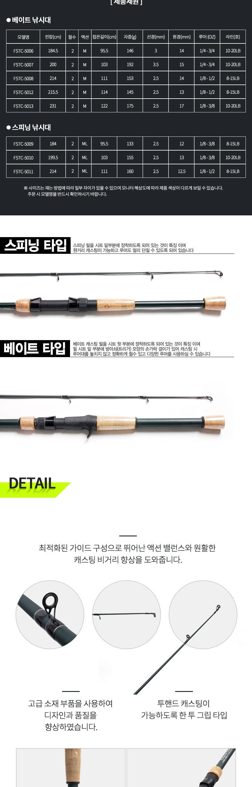 싸파 FSTC Classic Edition 루어대 베이트타입 FSTC-5012 낚시대 바다낚시대 선상낚시 루어용낚시대 낚시도구 가성비좋은 베쓰낚시 송어낚시 코르크손잡이 초보자용 초심자용