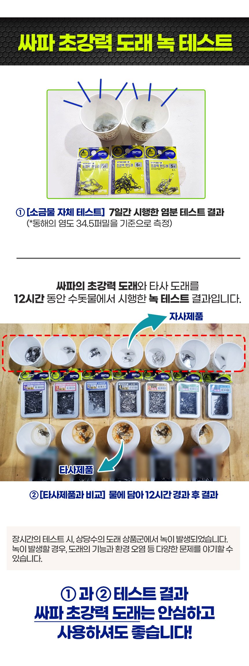 싸파 초강력 롤링 스위벨 4호 스냅 도래 회전 낚시 채비 스위벨 낚시스위벨 낚시용스위벨 낚시전용스위벨 롤링스위벨 낚시보조도구 초강력스위벨 강력스위벨 낚시도구 낚시용품