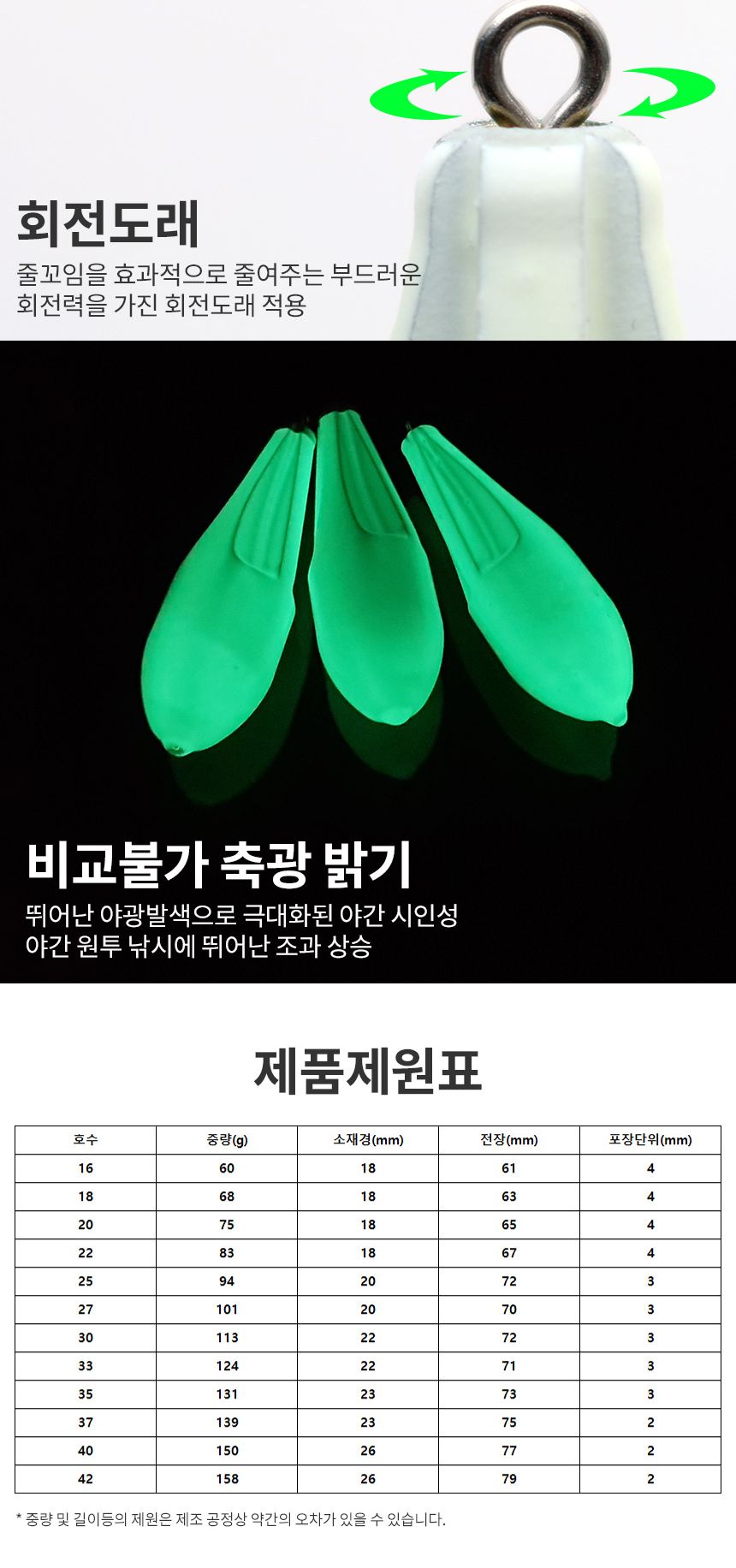 싸파 더블킬 미사일 축광 추 22호 원투 낚시 봉돌/야광볼돌/야간낚시봉돌/야광추/회전봉돌/낚시봉돌/낚시추