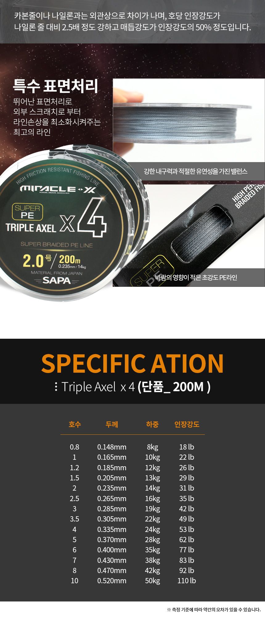 싸파 트리플악셀 4합사 단품 200M 4호 회색 낚시/낚시줄/낚싯줄/낚시도구/합사줄/합사낚시줄/릴낚시줄/바다