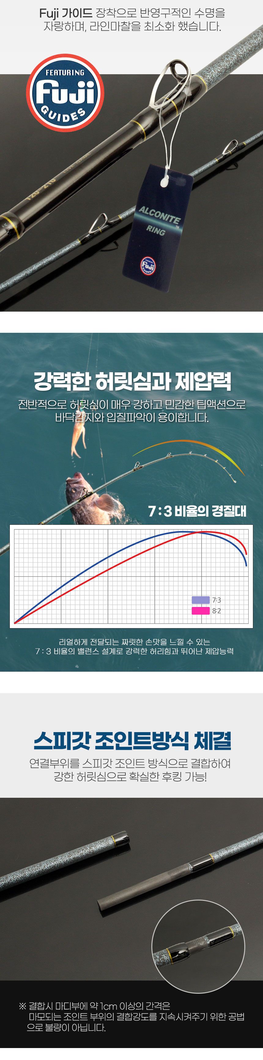 싸파 더블킬 선상 우럭대 80-180 광어 대구 낚시대 릴낚시대 우럭낚싯대 광어낚싯대 대구낚싯대 문어낚싯대 선상낚싯대 릴낚싯대 바다낚싯대 대형릴용낚싯대 릴시트낚시대