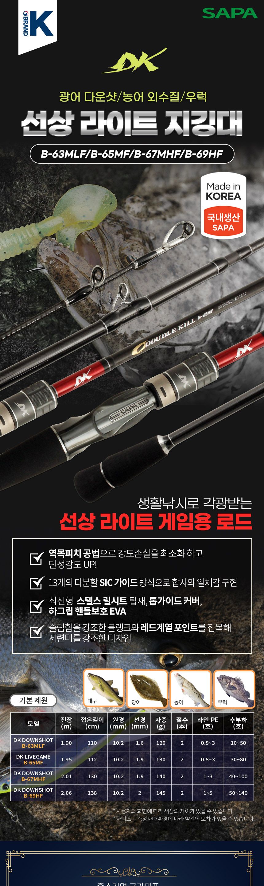 싸파 더블킬 선상 라이트 지깅대 B-69HF 대구 선상 바다릴낚시대 선상루어낚시대 바다지깅대 광어지깅대 농어지깅대 우럭지깅대 바다낚시대 선상낚싯대 루어낚싯대 바다루어낚싯대 대구지깅대