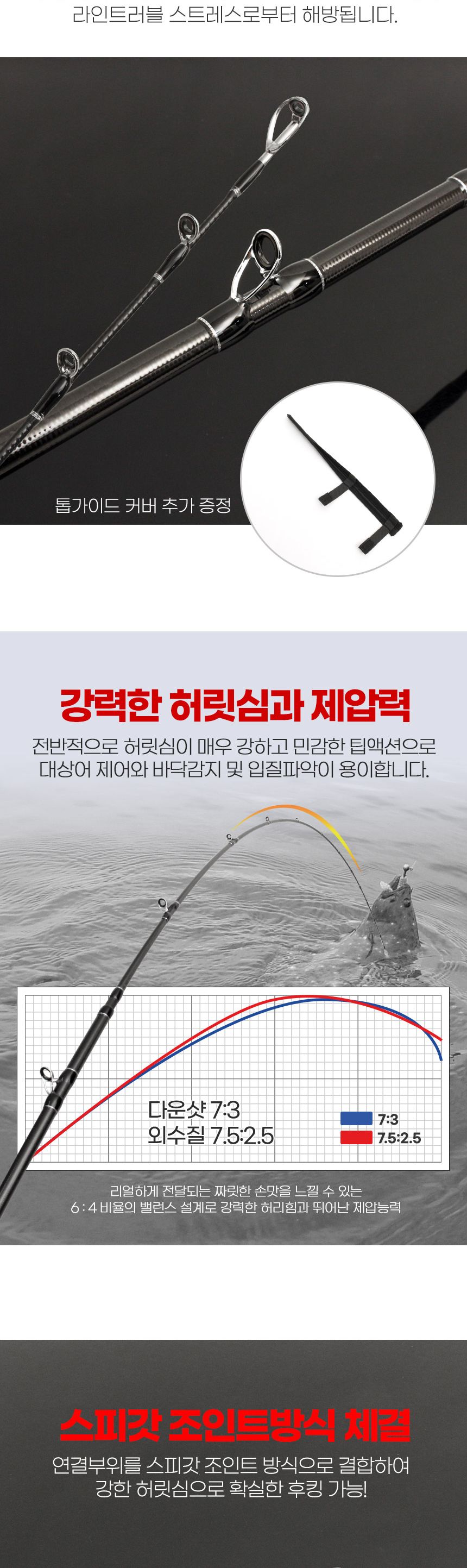 싸파 더블킬 선상 라이트 지깅대 B-69HF 대구 선상 바다릴낚시대 선상루어낚시대 바다지깅대 광어지깅대 농어지깅대 우럭지깅대 바다낚시대 선상낚싯대 루어낚싯대 바다루어낚싯대 대구지깅대