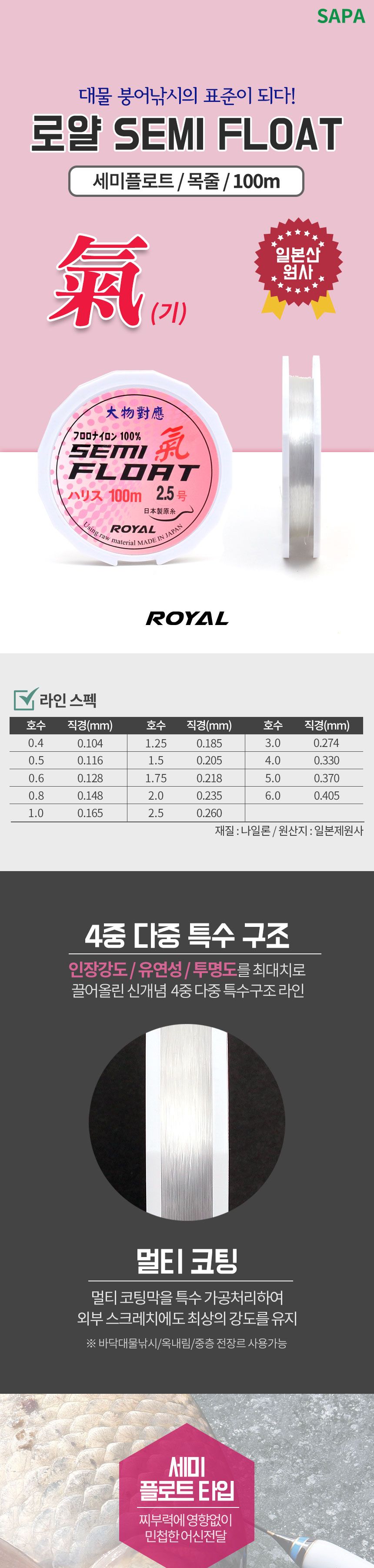 싸파 로얄 세미플로트 氣(기) 하리스 100m 목줄 3.0호 나일론 붕어낚시줄 세미플로트낚시줄 목줄 투명낚싯줄 투명낚시줄 나일론낚시줄 낚시줄 낚싯줄 바다루어목줄 바다낚시줄