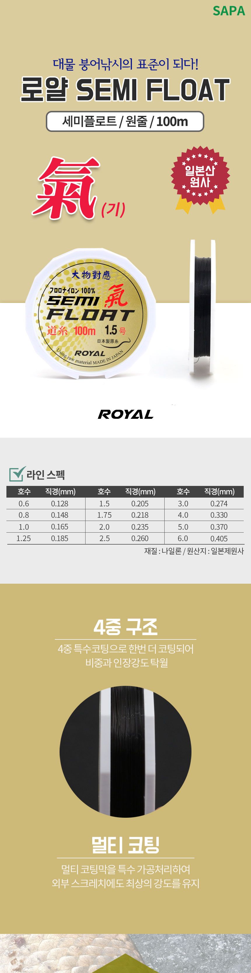 싸파 로얄 세미플로트 氣(기) 도사 100m 원줄 1.25호 나일론 붕어낚시줄 세미플로트낚시줄 원줄 검정낚싯줄 검정낚시줄 나일론낚시줄 낚시줄 낚싯줄 바다루어원줄 바다낚시줄