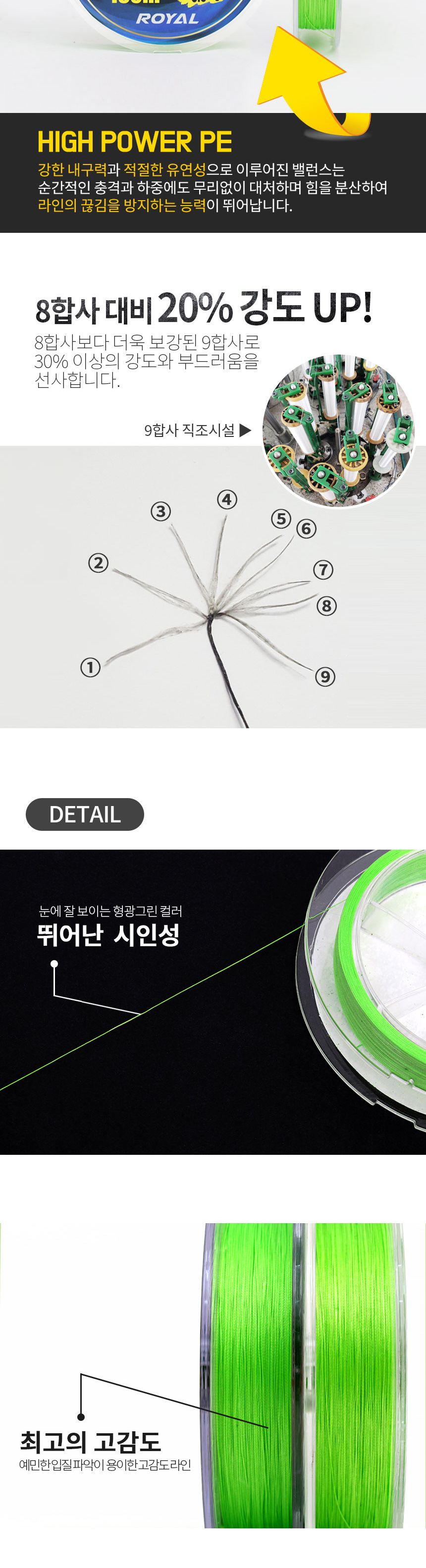 싸파 로얄 자이언트 지깅 PE 9합사 200m 그린 2호 낚시줄 낚싯줄 낚시도구 합사줄 합사낚시줄 릴낚시줄 바다낚시 낚시준비물 민물낚시줄 바다낚시줄 낚시줄교체 낚싯줄교체