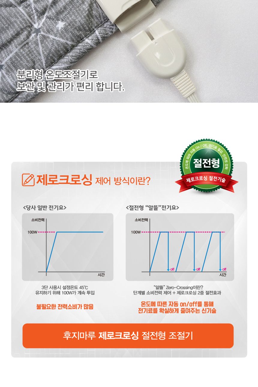 후지마루 전자파 안심 면혼방 전기요(1-2인용 105x180cm) EK-B1873/매트/전기매트/온열매트/온열전기요/난