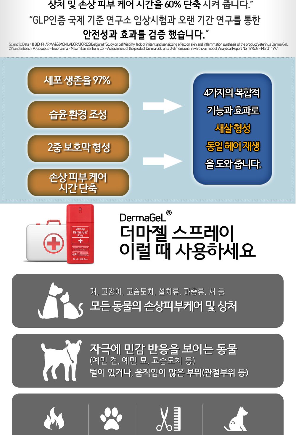 더마젤 스프레이20ml(상처 스킨케어치료제)/더마젤/애완더마젤/동물더마젤/반려더마젤/펫더마젤/분사더마젤