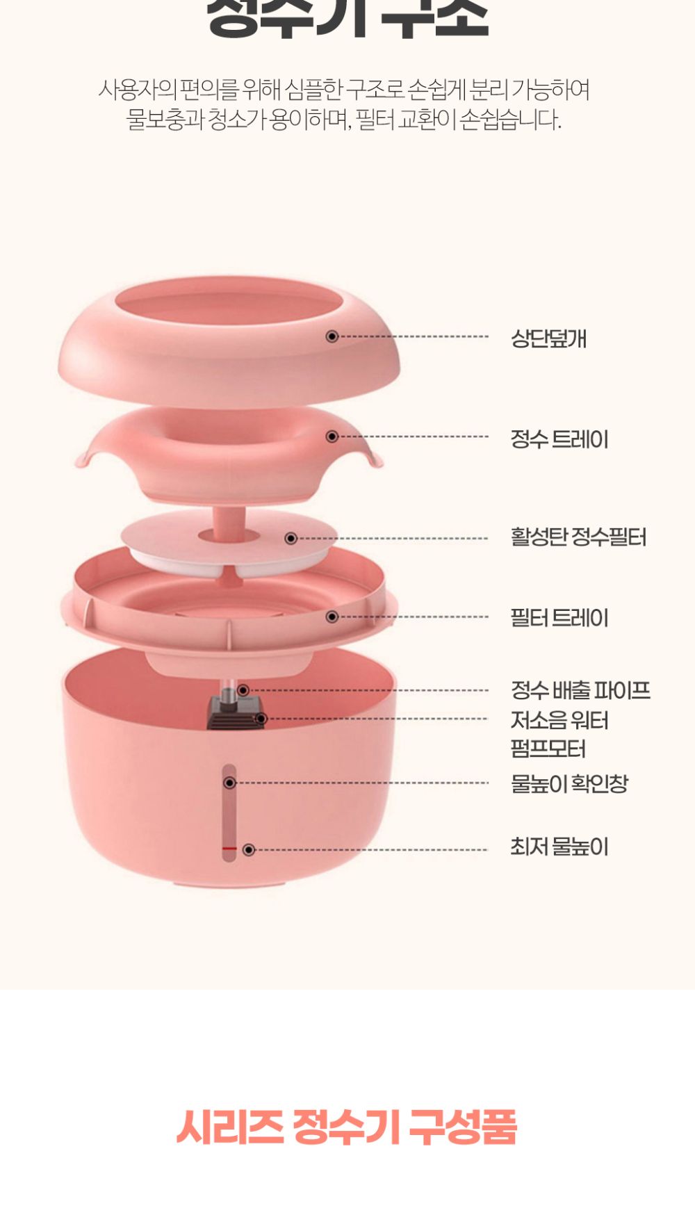 네이처펫 고양이 정수기(민트)/급수기/애견급수기/강아지급수기/고양이급수기/캣급수기/반려동물급수기/강