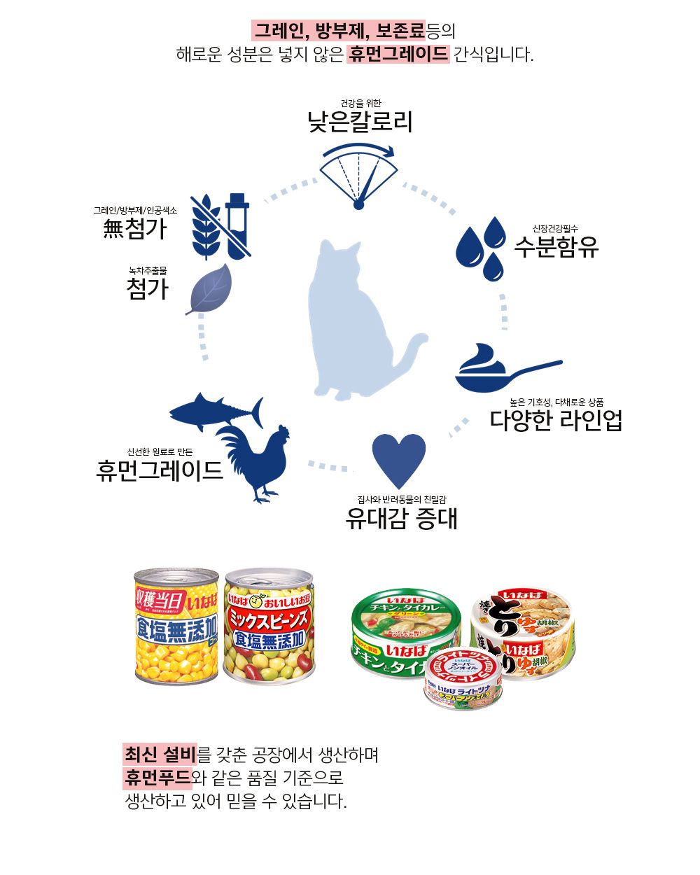 이나바 챠오츄르 구루메 참치 버라이어티 60개입/고양이간식/반려묘간식/영양간식/캣간식/캣영양간식/고양