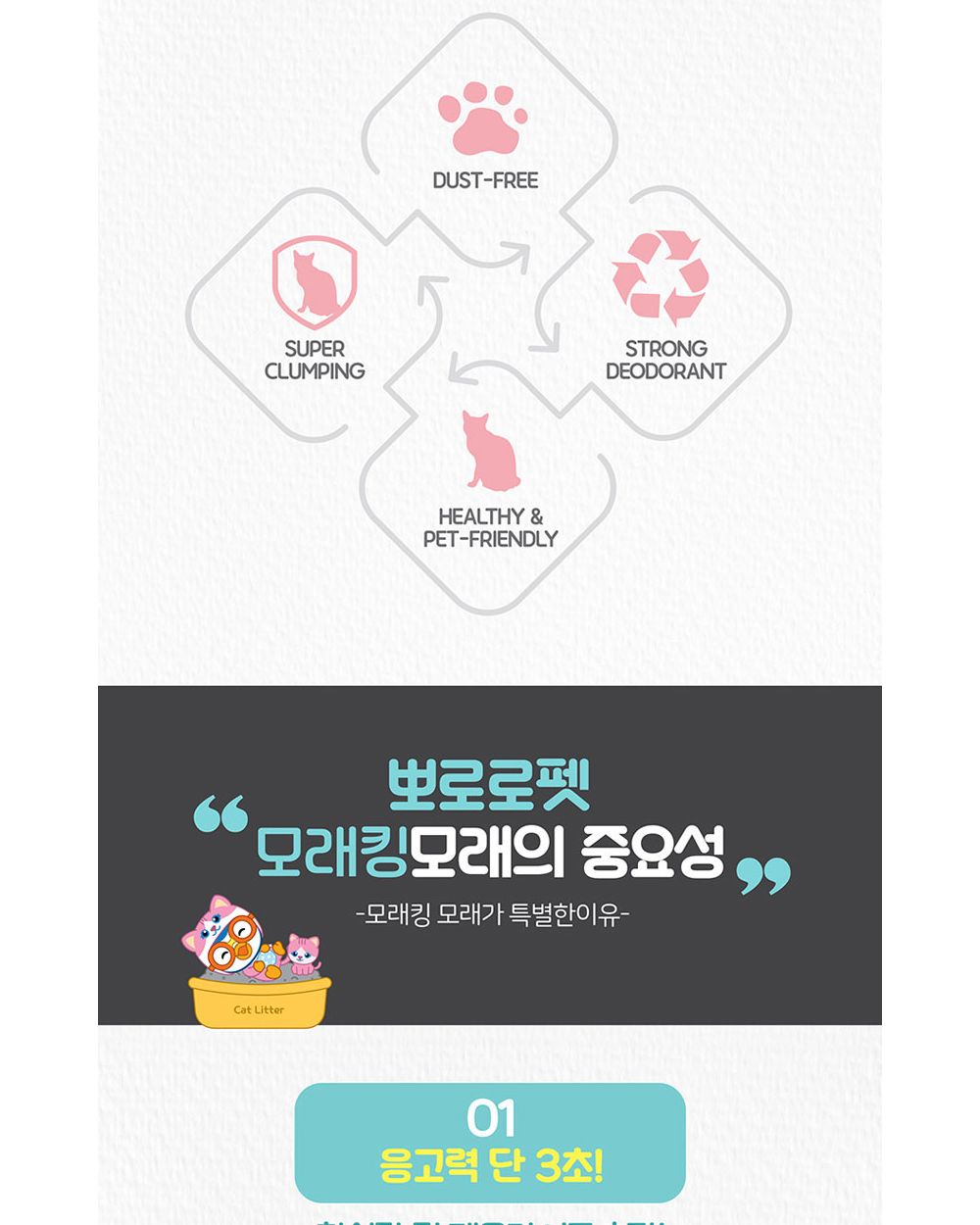 뽀로로펫 모래킹4LX6개-1박스(베이비파우다향)/고양이모래/고양이탈취모래/두부모래/배변용모래/고양이배변