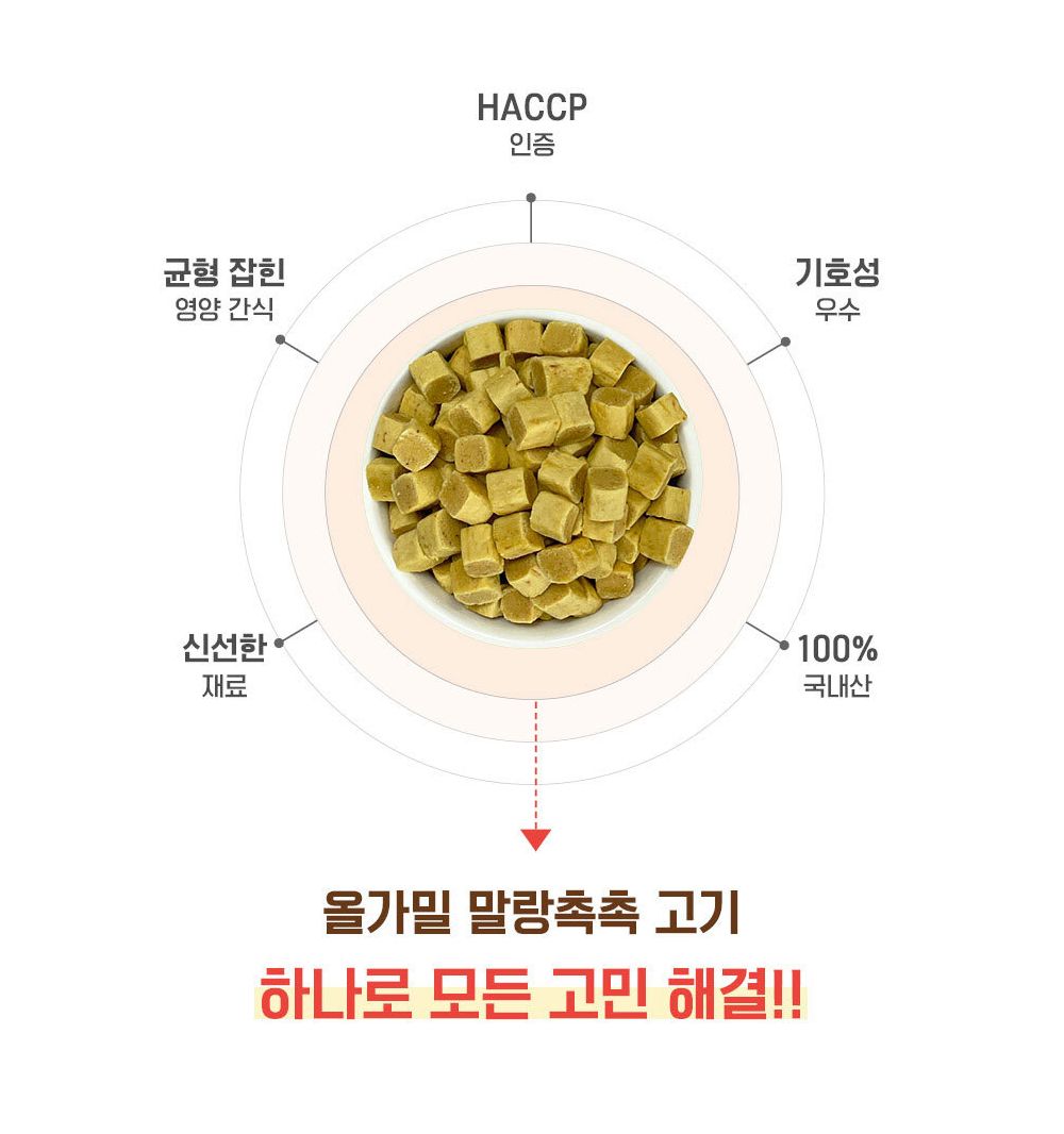 말랑촉촉 양고기 1kg/강아지간식/반려견간식/애완견간식/강아지영양간식/반려견영양간식/애완견영양간식/단
